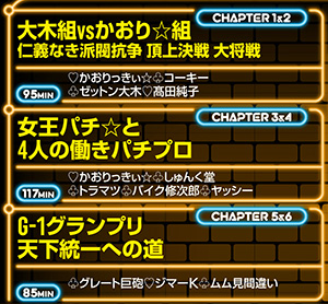 パチンコ必勝ガイド